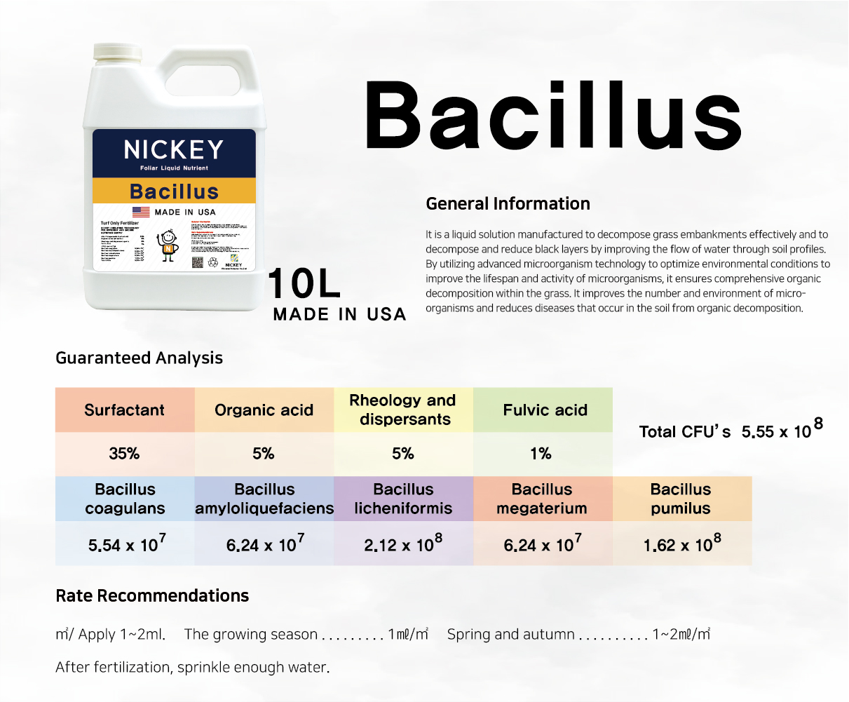골프장 잔디전용 니키비료 - NICKEY